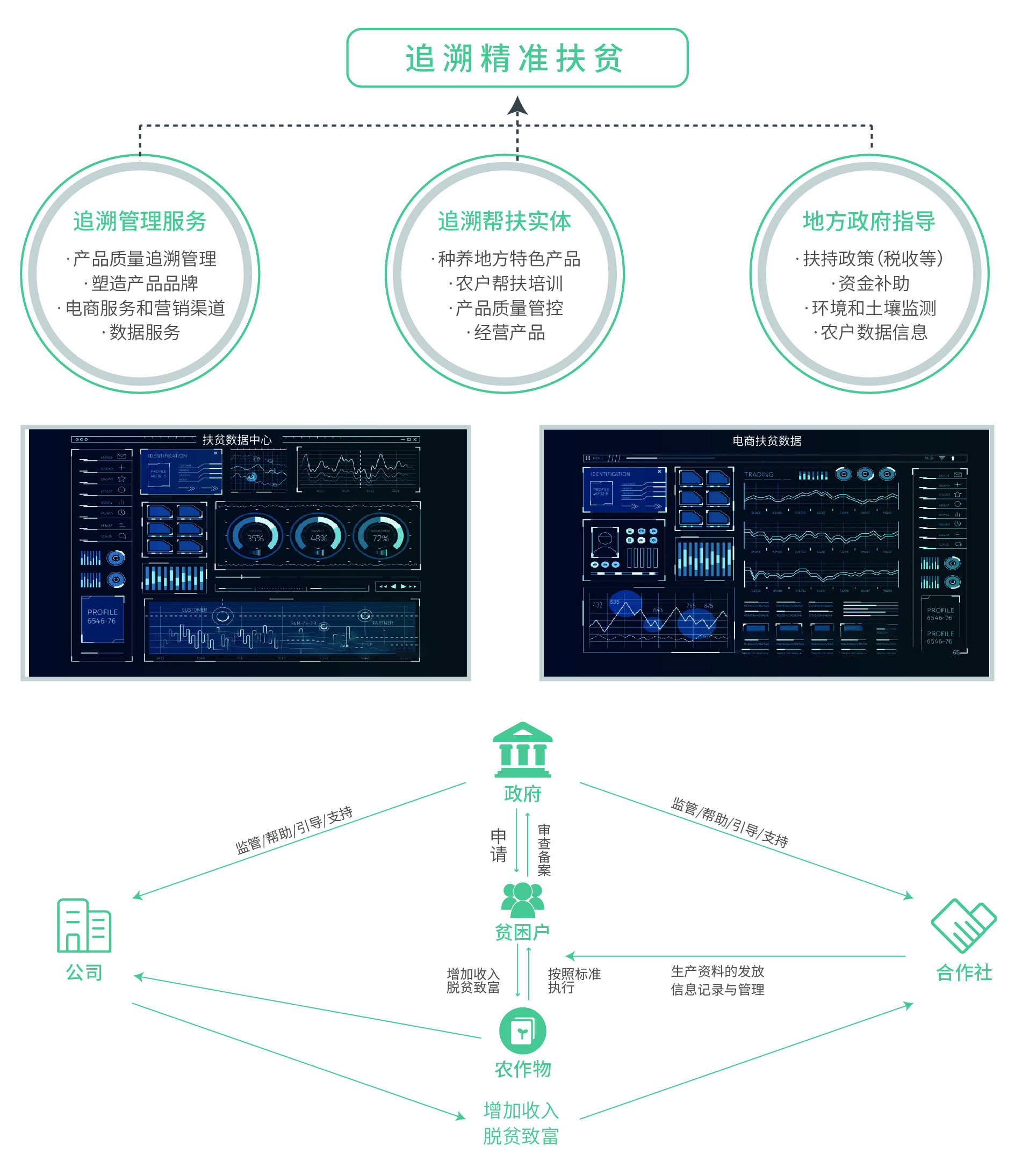 农业大数据1.jpg